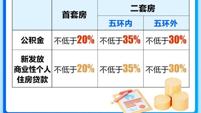 对手求饶！C罗06年欧冠单场完成20次过人